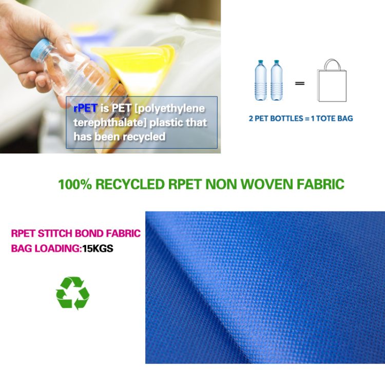Eco-Friendly Bags Recycled RPET Non-Woven Shopping Tote Bag Custom Logo - Image 4